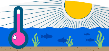 Ilustración de ecosistema marino con peces, algas y termómetro que representa los efectos del aumento de temperatura