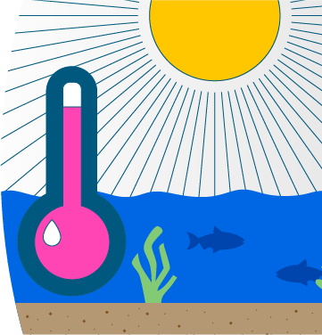 Ilustración de ecosistema marino con peces, algas y termómetro que representa los efectos del aumento de temperatura