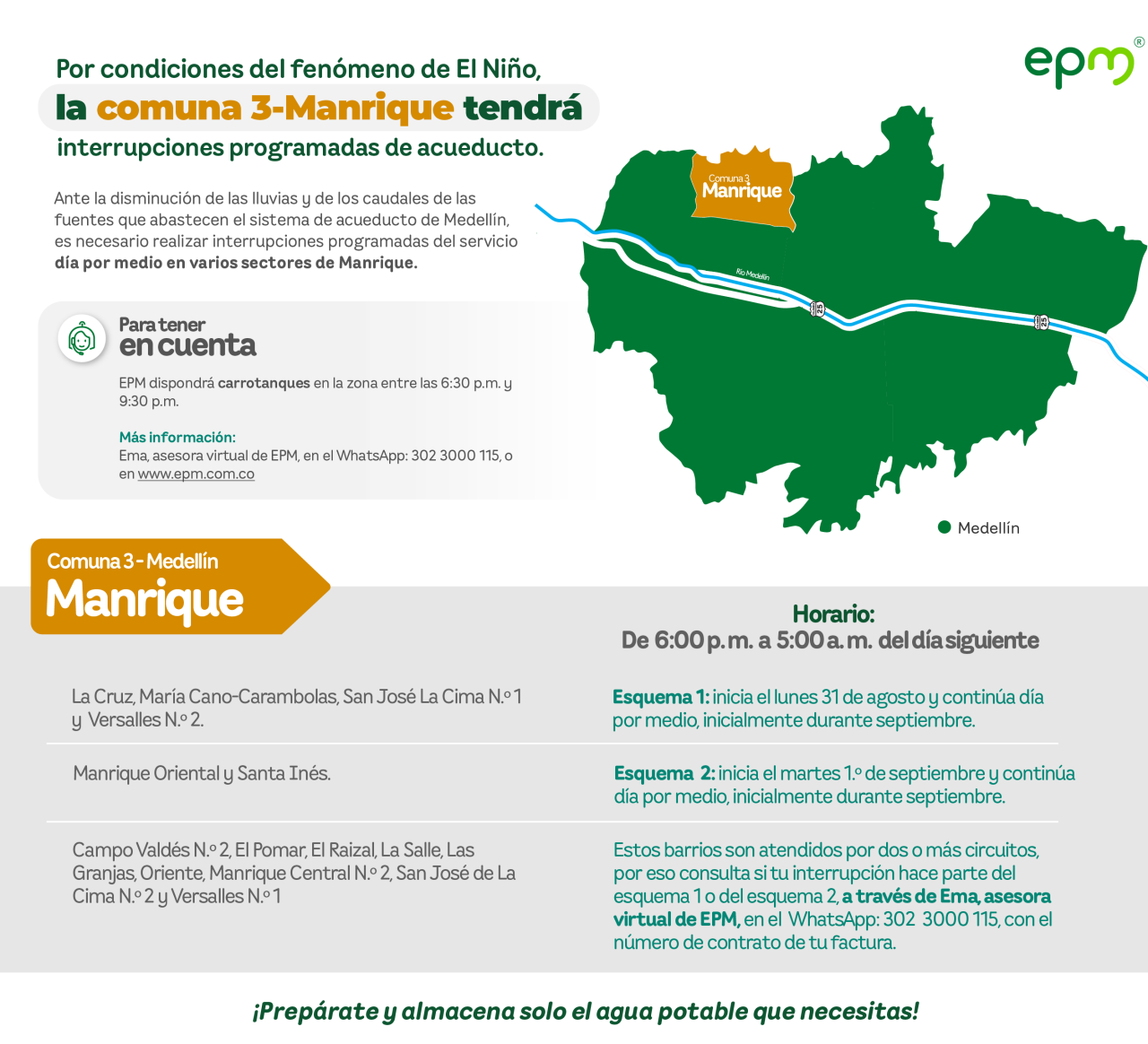 Interrupciones del servicio de acueducto en la comuna 3-Manrique