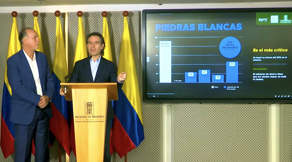 Rueda de prensa: Alcalde Federico Gutiérrez anuncia medidas tras no cumplirse la meta de ahorro de agua en Medellín