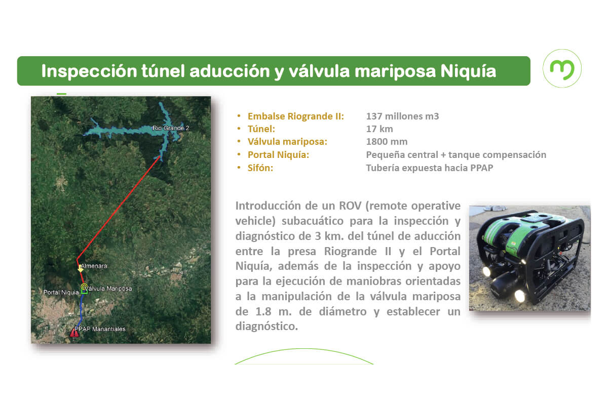 Interrupción de Acueducto en el Norte del Valle de Aburrá