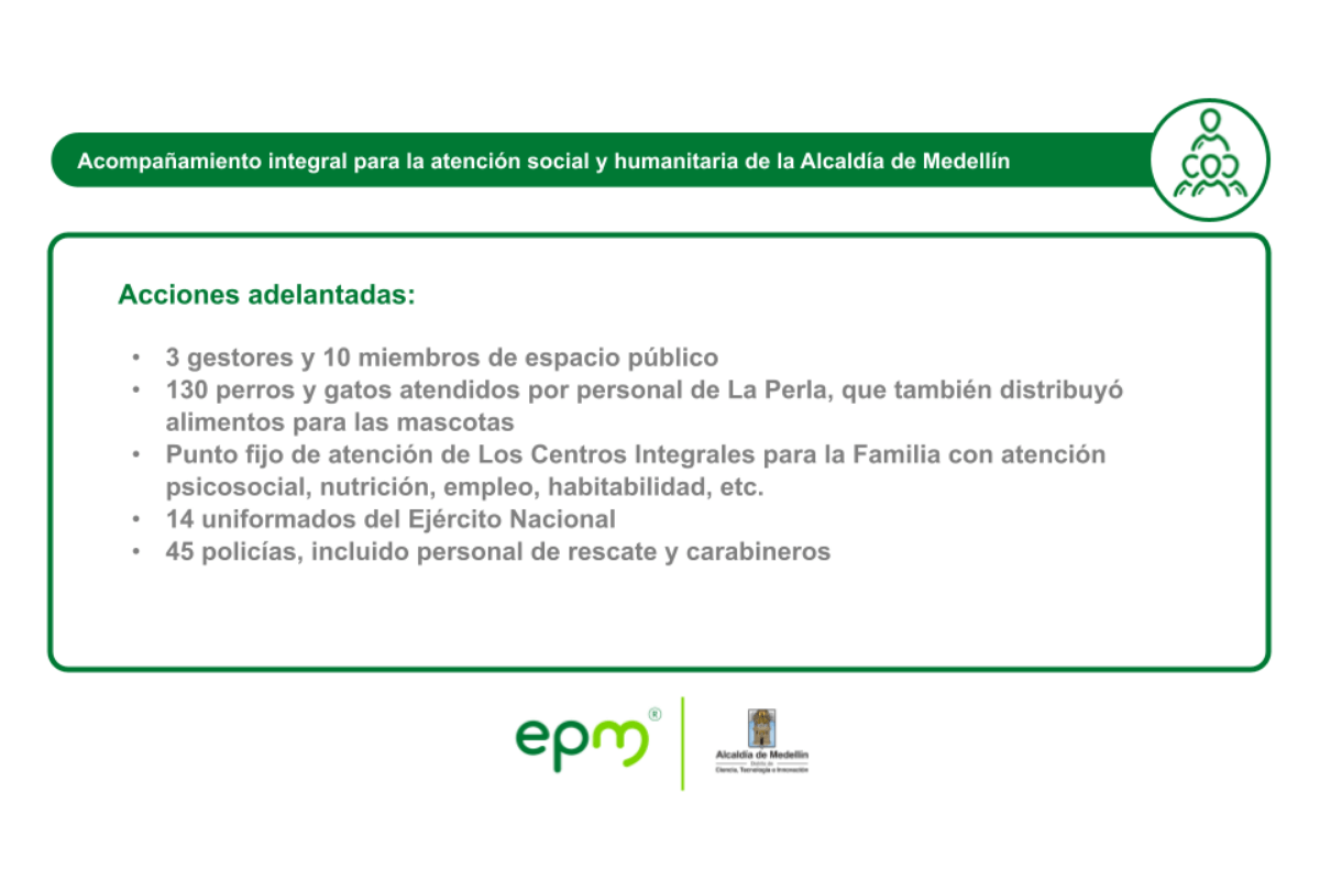 Interrupción del servicio de acueducto en el barrio Santa Cruz