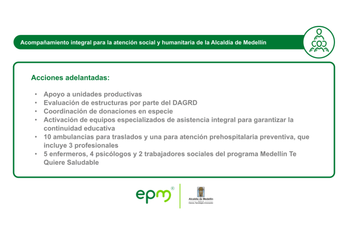 Interrupción del servicio de acueducto en el barrio Santa Cruz