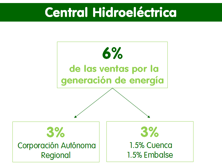 transferencias-2.png