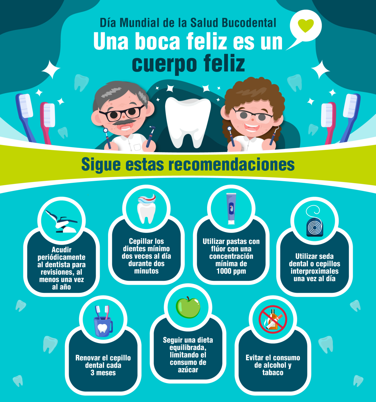 Según la OMS, las afecciones bucodentales son una de las enfermedades no transmisibles más comunes, que afectan a las personas durante toda su vida