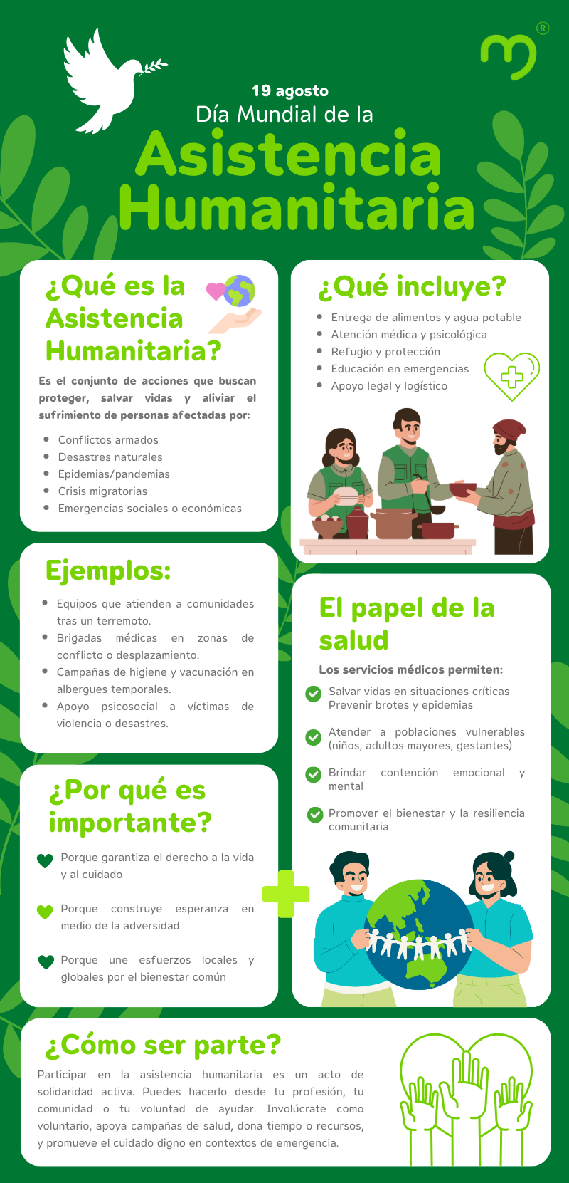 infografia por el Día de la Asistencia Humanitaria