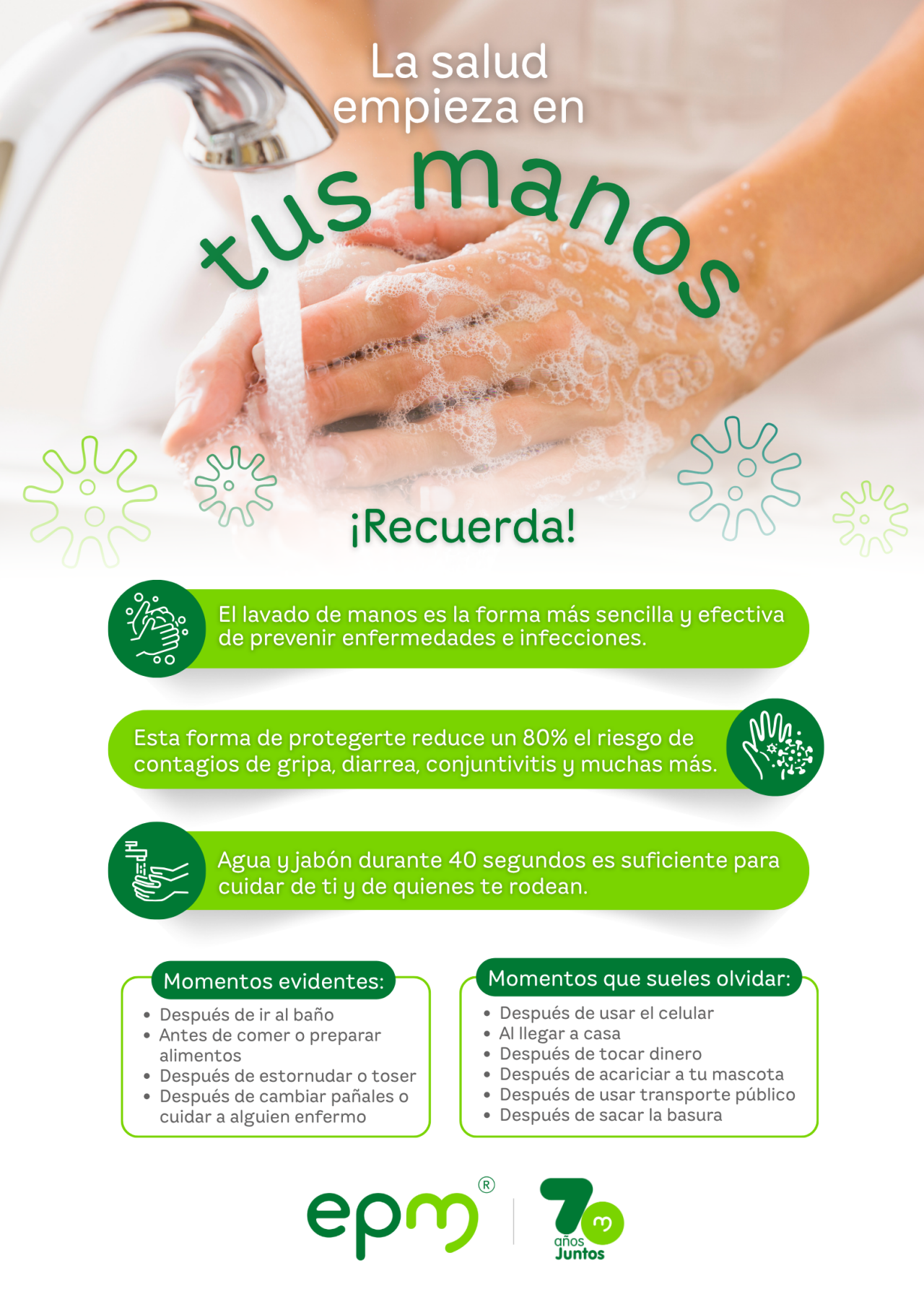Poster con recomendaciones para el lavado de las manos La salud empieza en tus manos ¡Recuerda!  El lavado de manos es la forma más sencilla y efectiva de prevenir enfermedades e infecciones.  Esta acción reduce en un 80% el riesgo de contagio de enfermedades como:  Gripe  Diarrea  Conjuntivitis  Y muchas más  Usar agua y jabón durante 40 segundos es suficiente para cuidar de ti y de quienes te rodean.  ¿Cuándo lavarse las manos? Momentos evidentes:  Después de ir al baño.  Antes de comer o preparar alimentos.  Después de estornudar o toser.  Después de cambiar pañales o cuidar a alguien enfermo.  Momentos que sueles olvidar:  Después de usar el celular.  Al llegar a casa.  Después de tocar dinero.  Después de acariciar a tu mascota.  Después de usar transporte público.  Después de sacar la basura.
