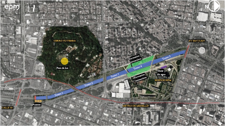 Paseo del río