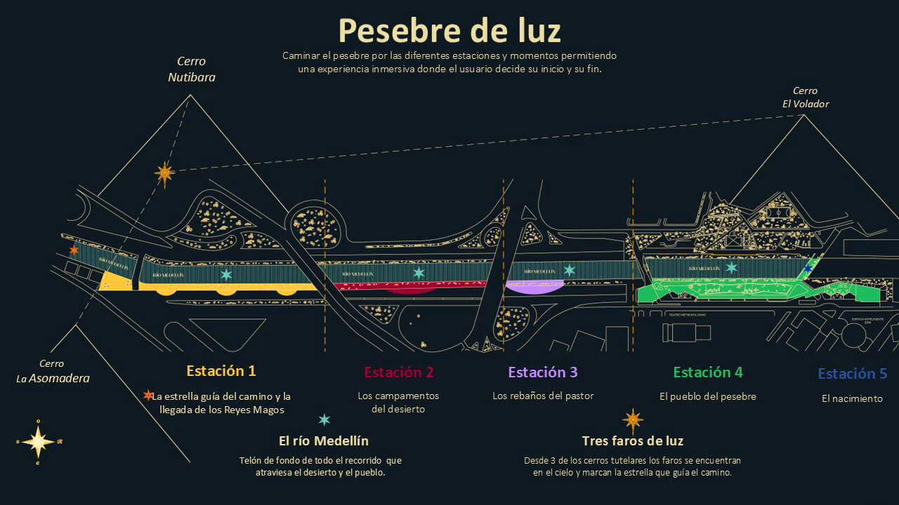 Recorrido alumbrados