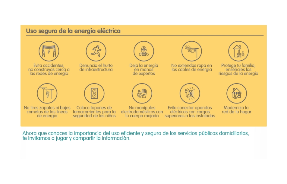 Uso efectivo y seguro de los SPD