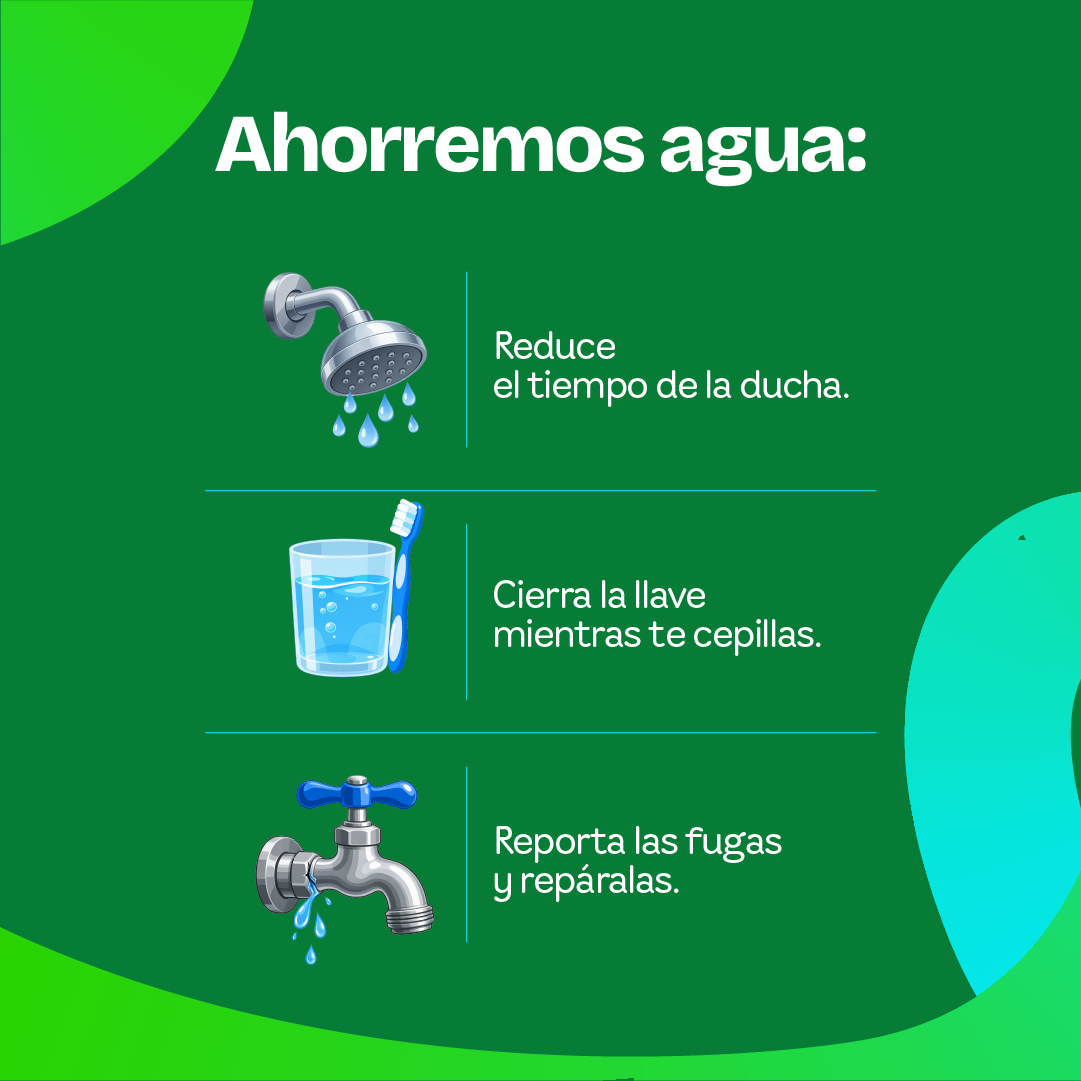 Ahorremos agua