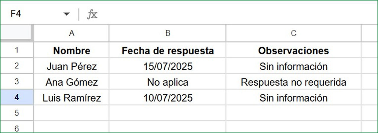 Visualización de celdas con el texto “Sin información”.