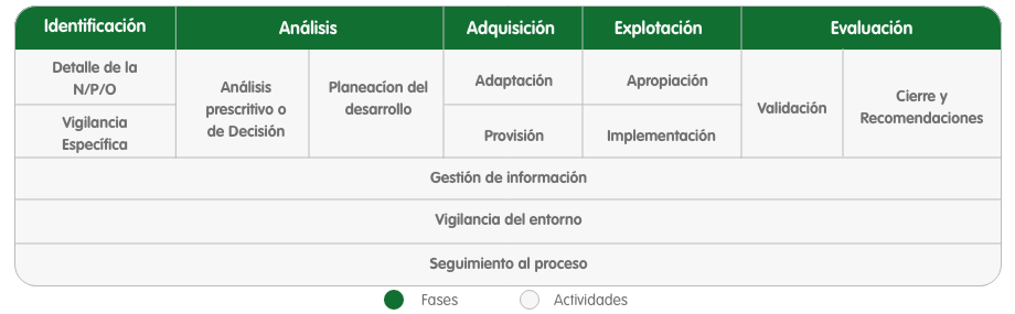 estrategia_%20de_%20innovacion-1.png