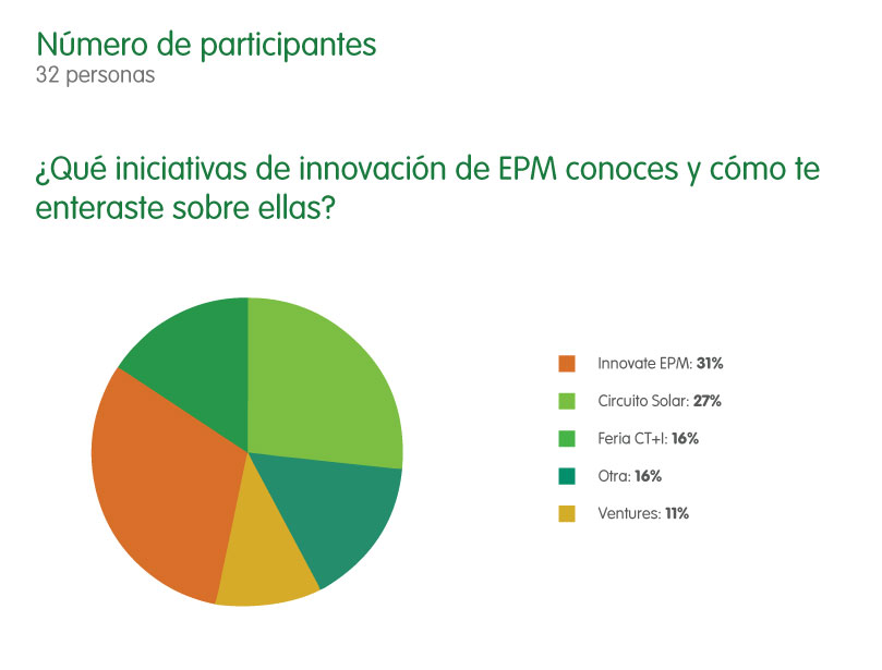 estadisticas-informe-sotenibilidad-septiembre-final