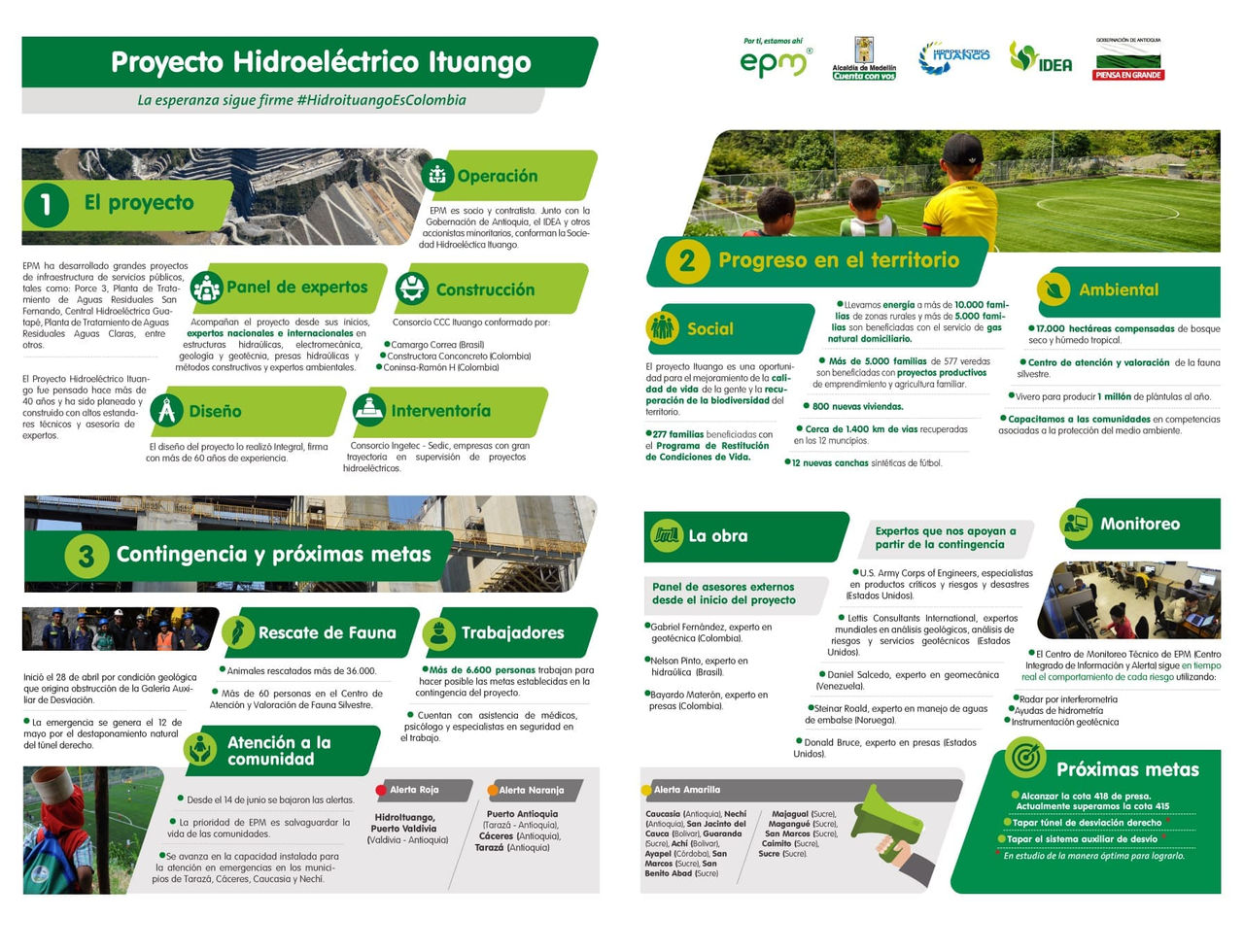 Proyecto hidroeléctrico ituango