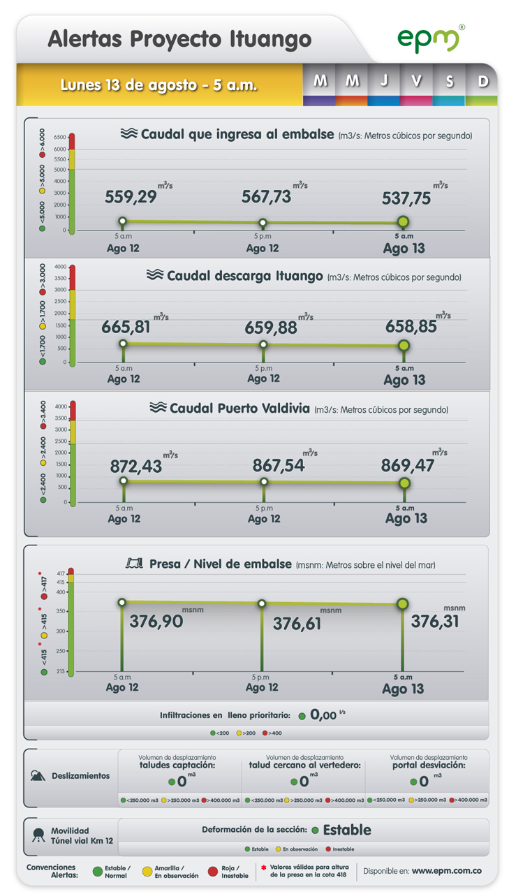 position: relative; width: auto; height: 100%;