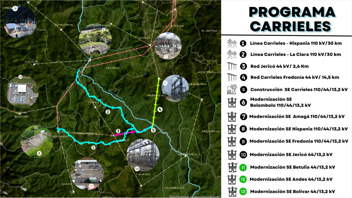Mapa del proyecto Carrieles con convenciones