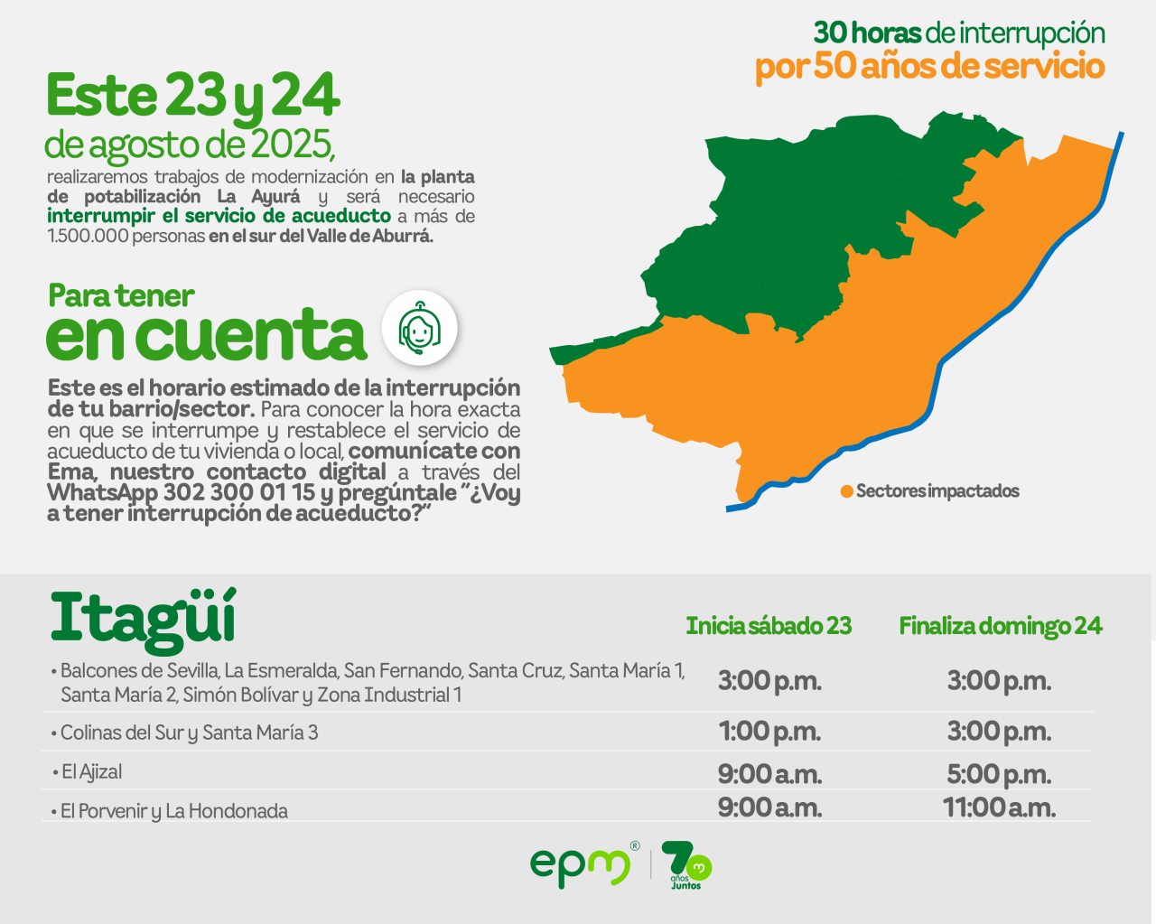 Aviso de EPM sobre la interrupción del servicio de acueducto por 30 horas para trabajos de modernización. Afectará al municipio de Itagüí del Valle de Aburrá.
