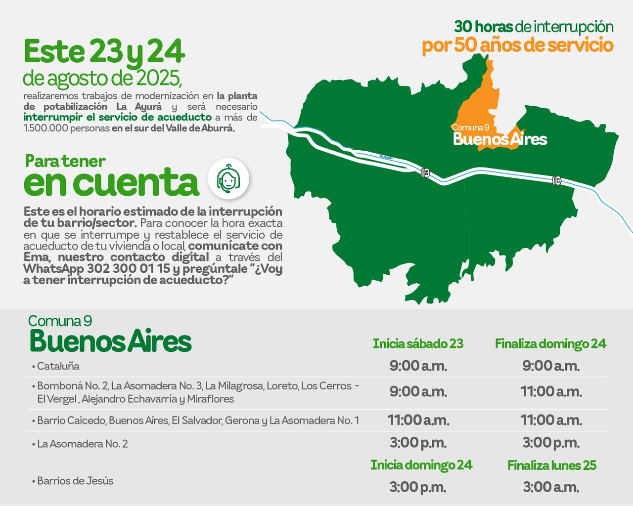 Aviso de EPM sobre la interrupción del servicio de acueducto por 30 horas para trabajos de modernización. Afectará a la Comuna 9 Buenos Aires del Valle de Aburrá.