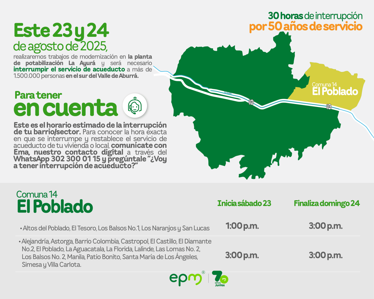  Aviso de EPM sobre la interrupción del servicio de acueducto por 30 horas para trabajos de modernización en la Comuna 14 El Poblado del Valle de Aburrá.