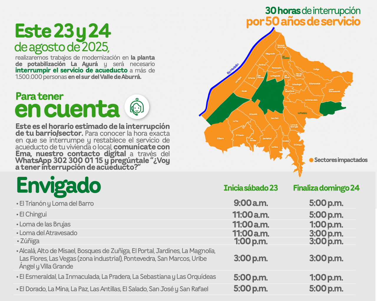 Aviso de EPM sobre la interrupción del servicio de acueducto por 30 horas para trabajos de modernización en el municipio de Envigado.