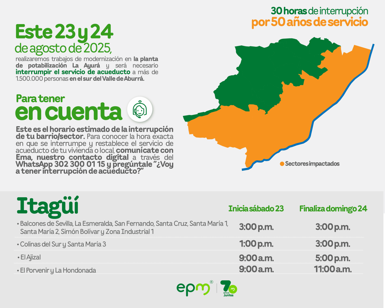 Aviso de EPM sobre la interrupción del servicio de acueducto por 30 horas para trabajos de modernización en el municipio de Itagüí.