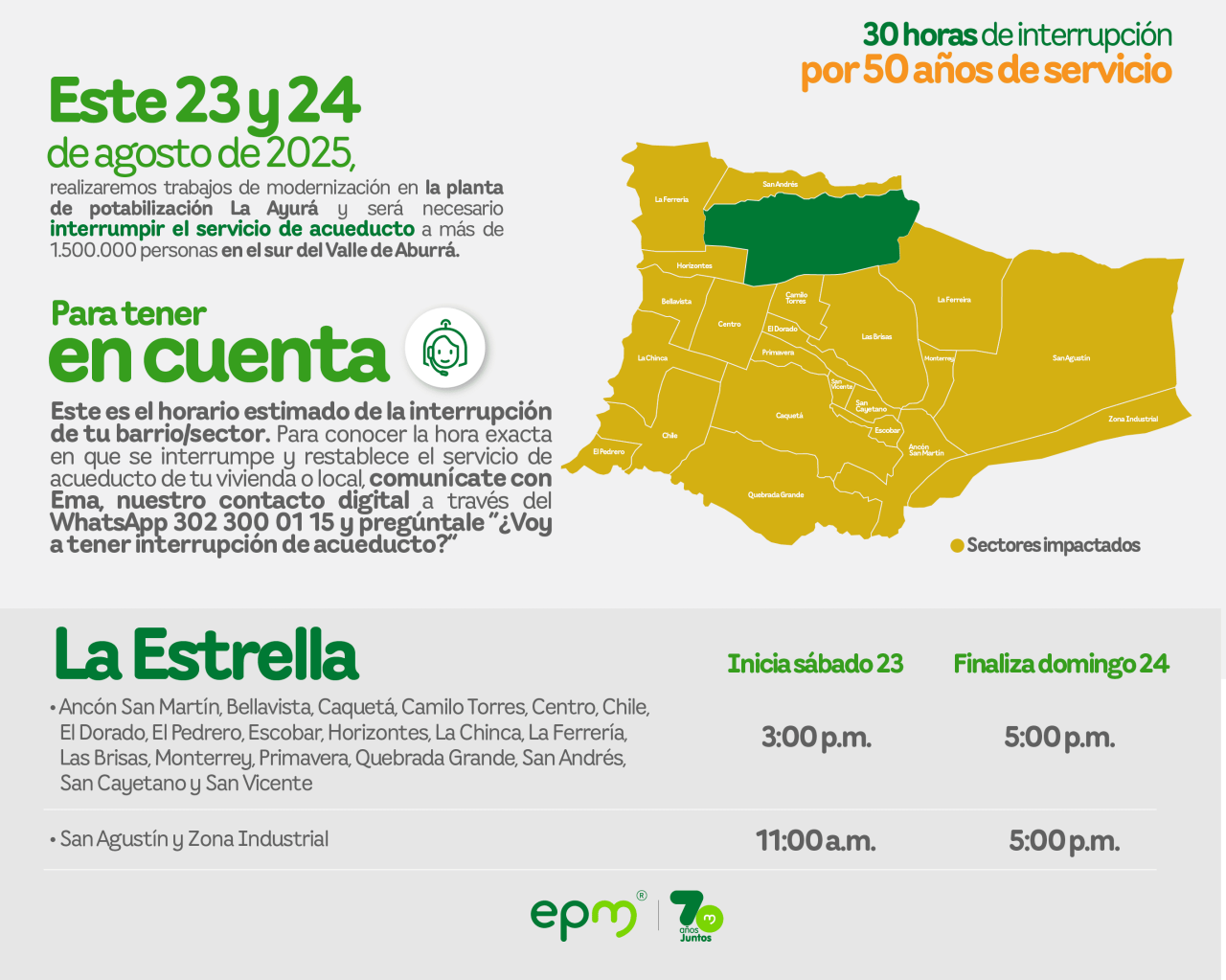  Aviso de EPM sobre la interrupción del servicio de acueducto por 30 horas para trabajos de modernización en el municipio de La Estrella.