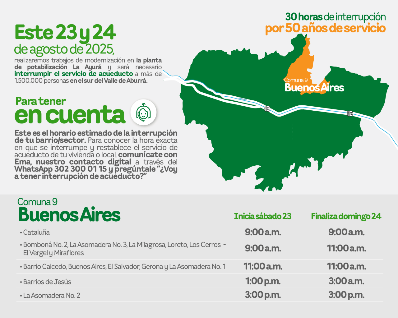  Aviso de EPM sobre la interrupción del servicio de acueducto por 30 horas para trabajos de modernización en la Comuna 9 Buenos Aires del Valle de Aburrá.