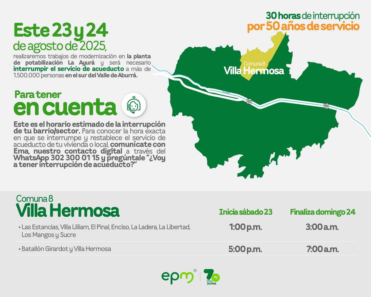 Aviso de EPM sobre la interrupción del servicio de acueducto por 30 horas para trabajos de modernización en la Comuna 8 Villa Hermosa del Valle de Aburrá.