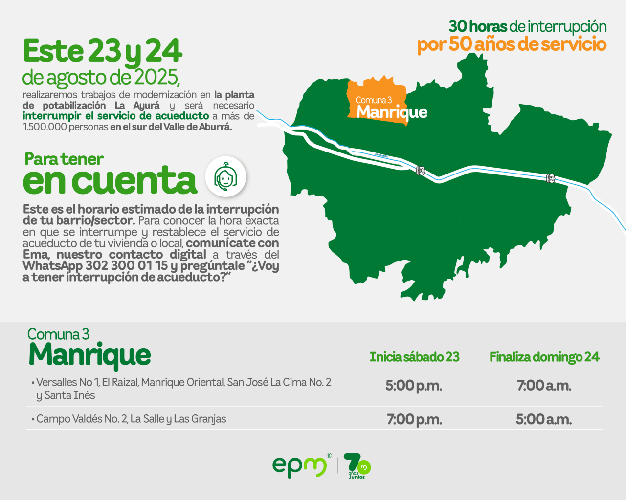 Aviso de EPM sobre la interrupción del servicio de acueducto por 30 horas para trabajos de modernización en la Comuna 3 Manrique del Valle de Aburrá.