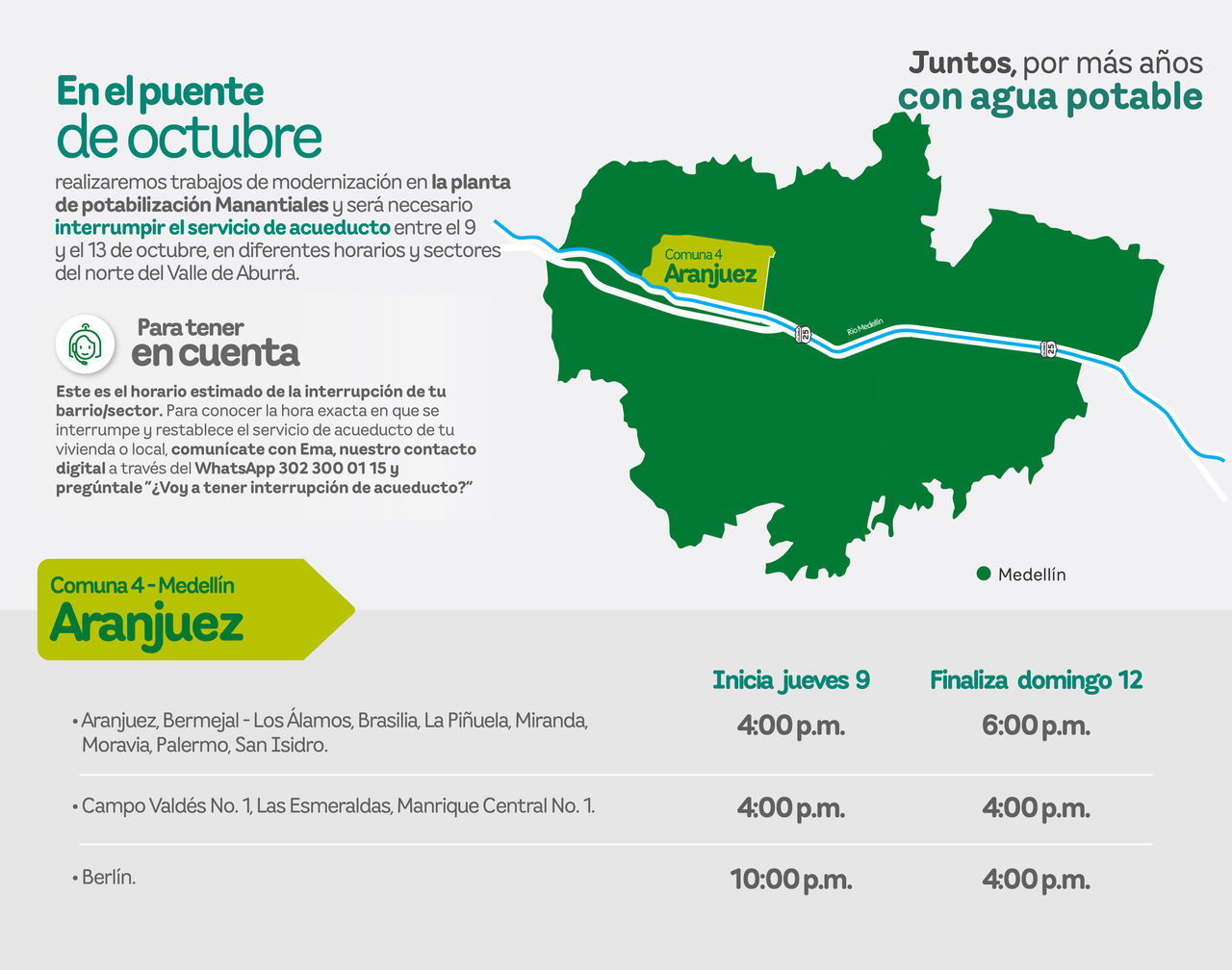 Aviso de EPM sobre la interrupción del servicio de acueducto por trabajos de modernización. Afectará al municipio de Medellín - Comuna 4 - Aranjuez del Valle de Aburrá.