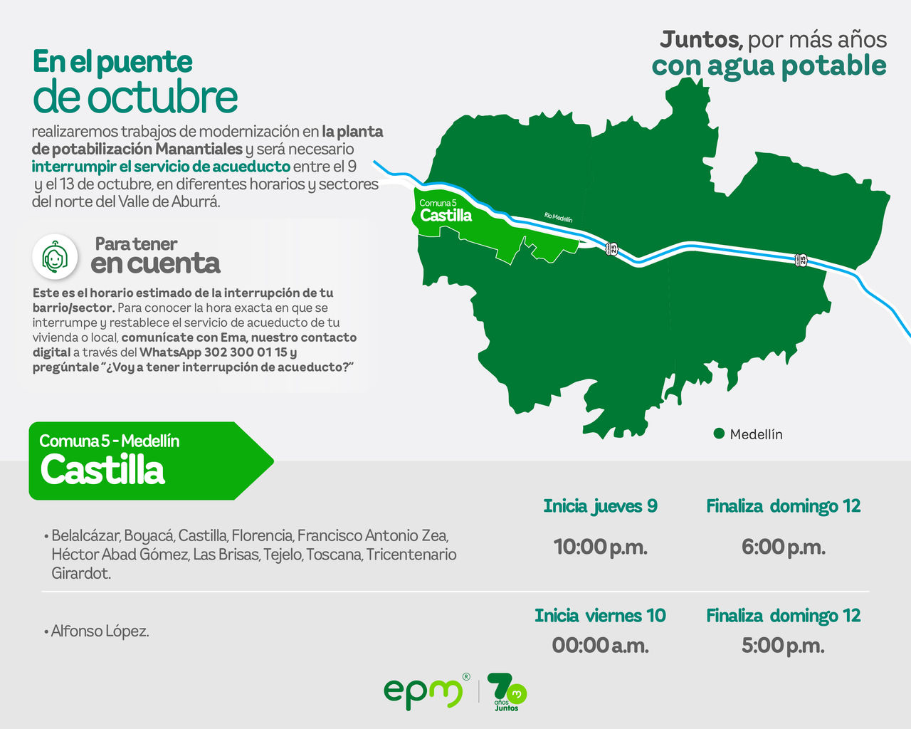 Aviso de EPM sobre la interrupción del servicio de acueducto por trabajos de modernización. Afectará al municipio de Medellín - Comuna 5 - Castilla del Valle de Aburrá.