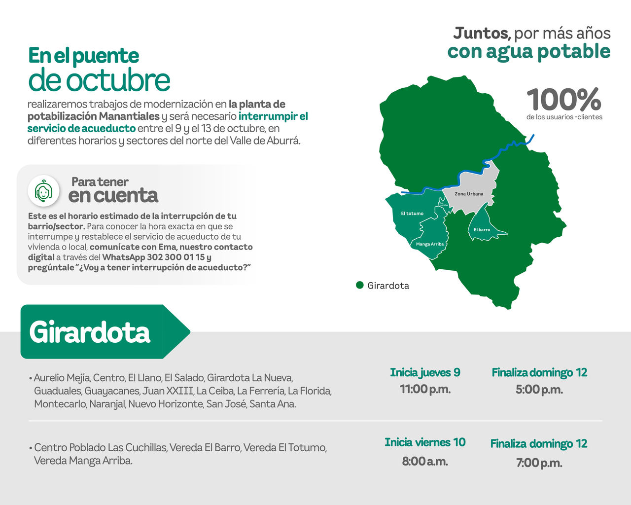 Aviso de EPM sobre la interrupción del servicio de acueducto por trabajos de modernización. Afectará al municipio de Girardota del Valle de Aburrá.