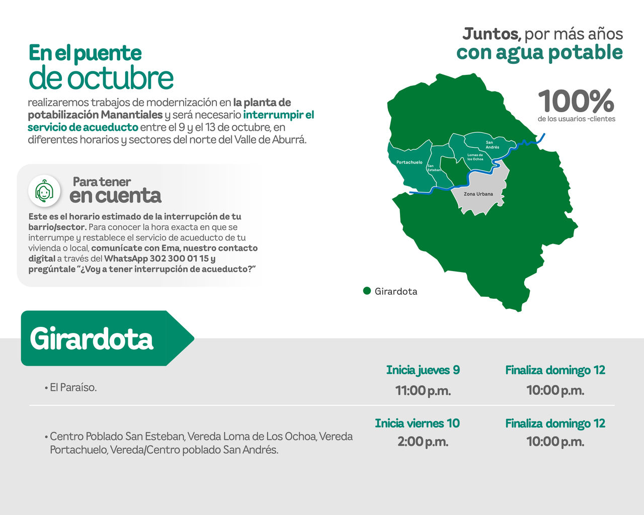 Aviso de EPM sobre la interrupción del servicio de acueducto por trabajos de modernización. Afectará al municipio de Girardota del Valle de Aburrá.