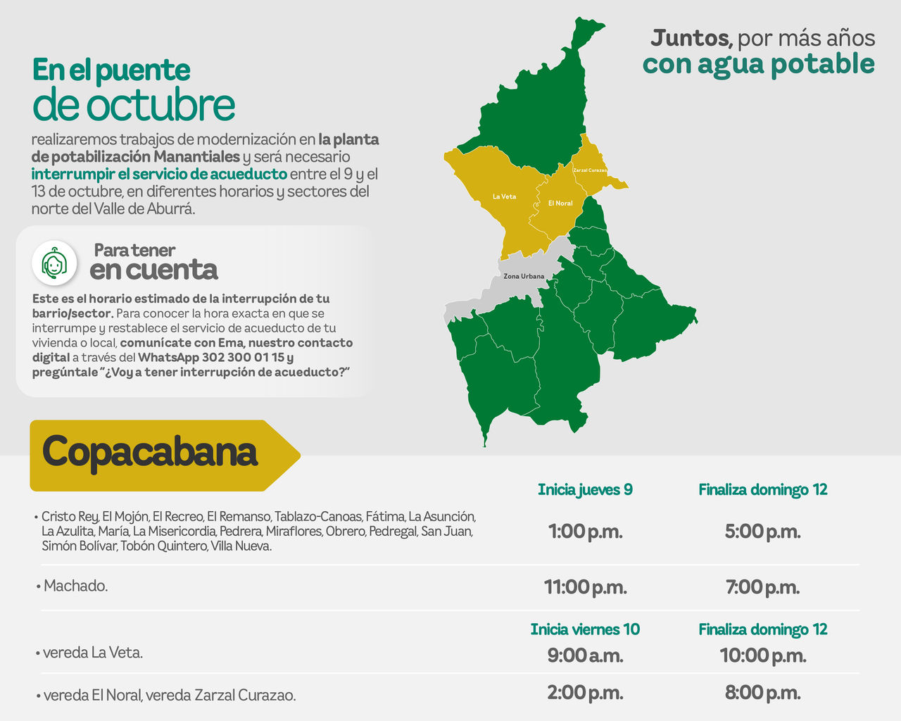 Aviso de EPM sobre la interrupción del servicio de acueducto por trabajos de modernización. Afectará al municipio de Copacabana del Valle de Aburrá.