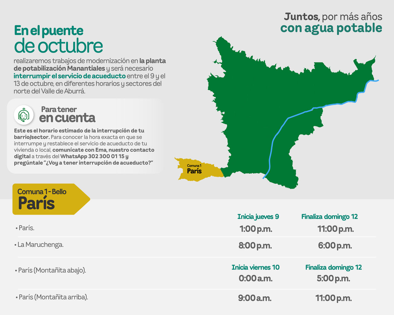 Aviso de EPM sobre la interrupción del servicio de acueducto por trabajos de modernización. Afectará al municipio de Bello - Comuna 1 - París del Valle de Aburrá.