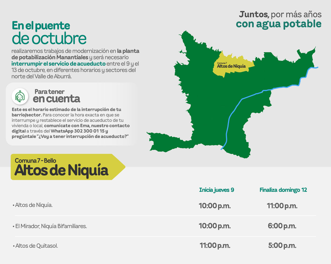 Aviso de EPM sobre la interrupción del servicio de acueducto por trabajos de modernización. Afectará al municipio de Bello - Comuna 7 - Altos de Niquía del Valle de Aburrá.