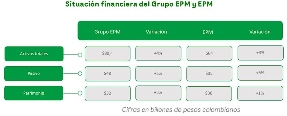 grafica 3