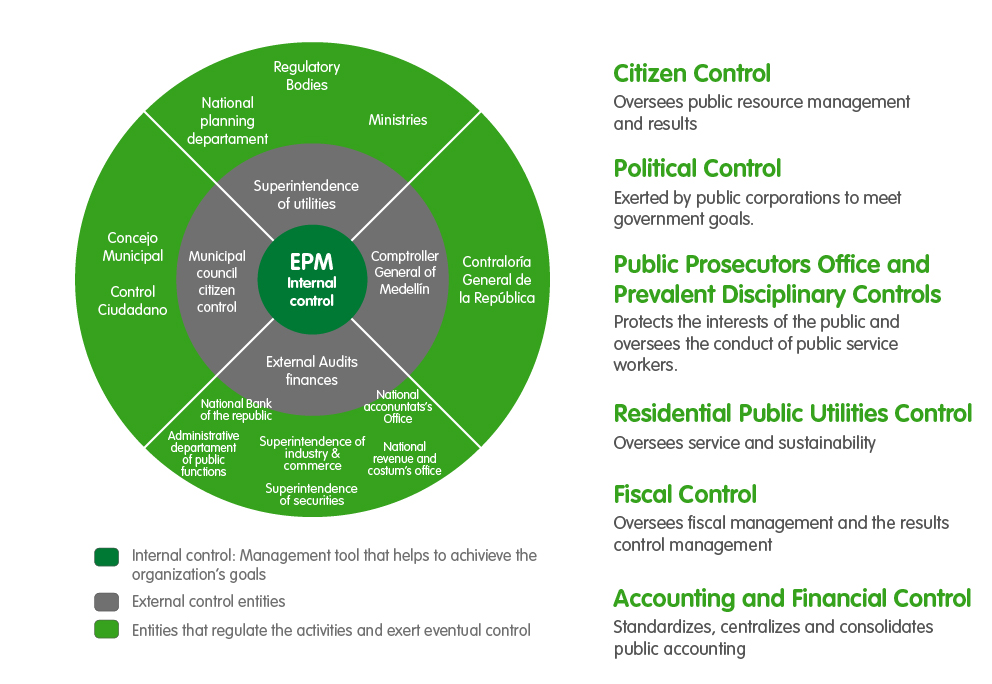 CorporateGov-Image4